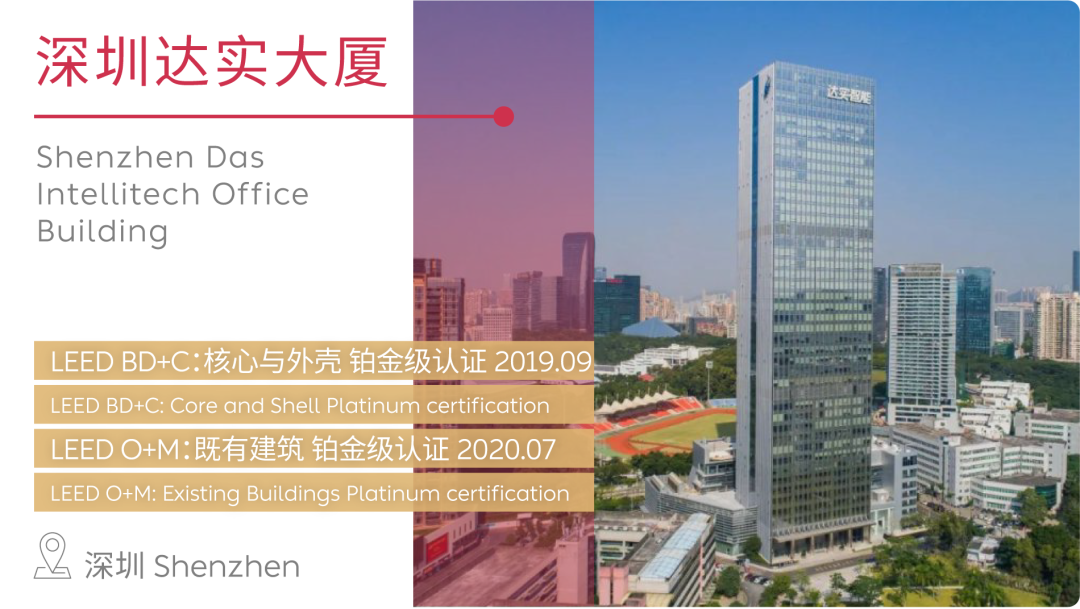 涨姿势，一文看懂 LEED 再认证