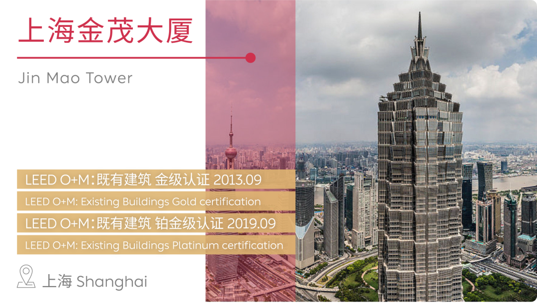 涨姿势，一文看懂 LEED 再认证