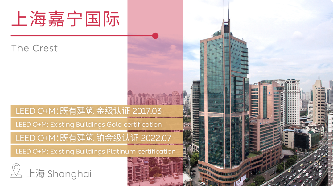 涨姿势，一文看懂 LEED 再认证