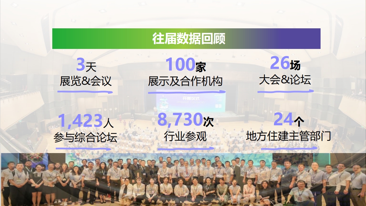2024国际零碳城市乡村与零碳建筑大会暨技术设备博览会5月26日-28日北京国家会议中心