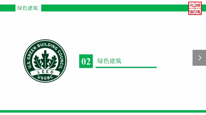 Class1:LEED-GA-1-2-绿色建筑.mp4