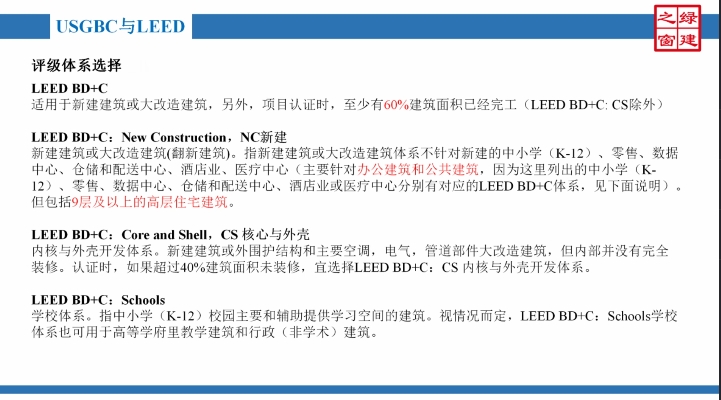 Class2：GA-2-2-USGBC与LEED-2.mp4
