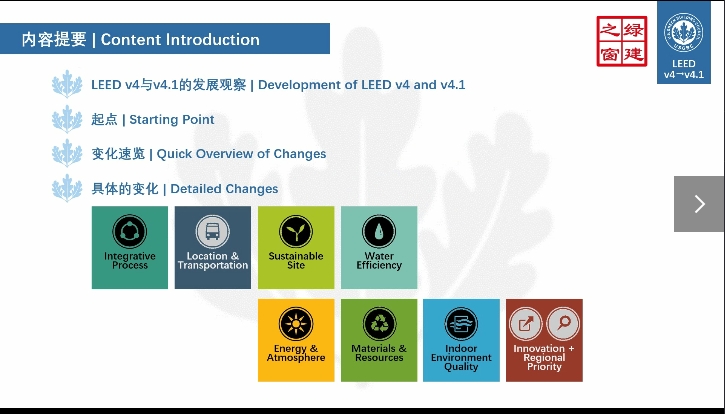 Class16：N-1-1-LEEDv4与v4.1的发展观察.mp4