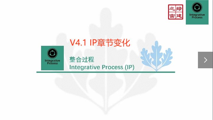 Class17-LEED V4.1-N-2-1-整合过程（IP）.mp4