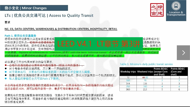 Class17-LEED-V4.1-N-2-4-选址与交通（LT）-3.mp4
