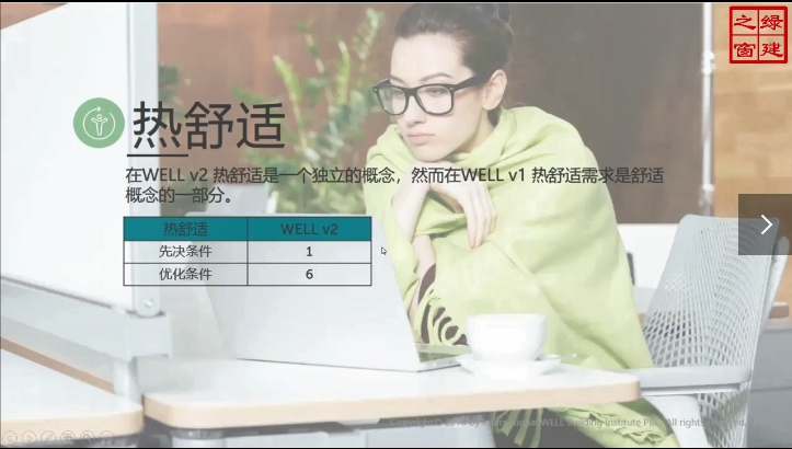 【实战二】WELL项目关键技术详解：第4讲（共4讲）