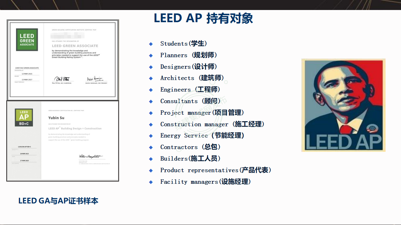 【1-2】LEED和WELL体系及相关AP介绍-PPT（讲座专用）