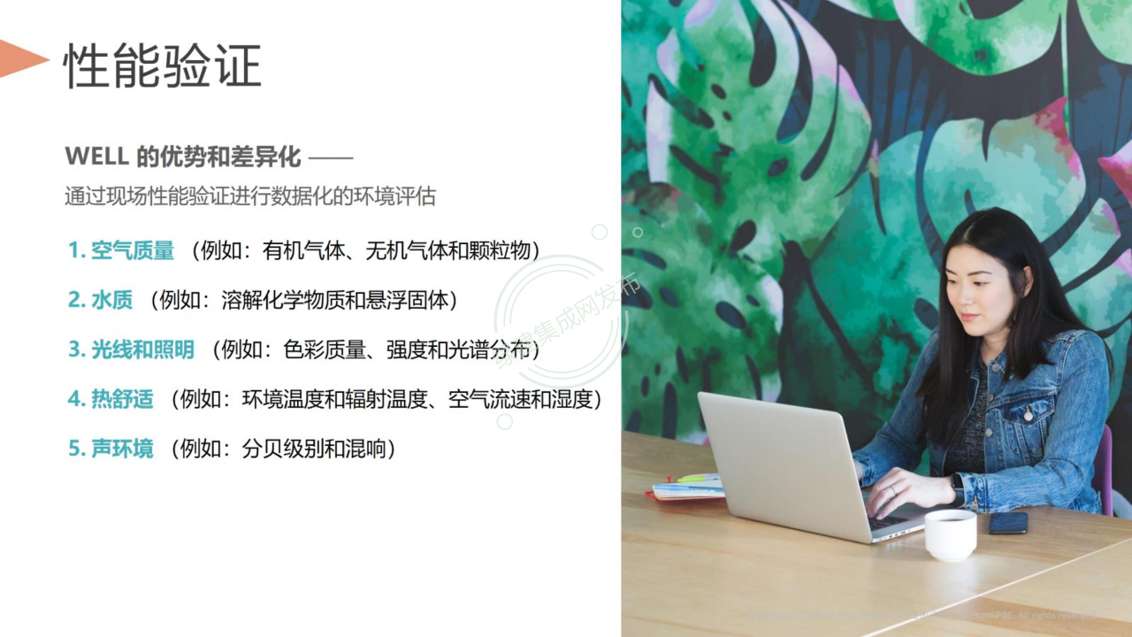 【1-2】LEED和WELL体系及相关AP介绍-PPT（讲座专用）