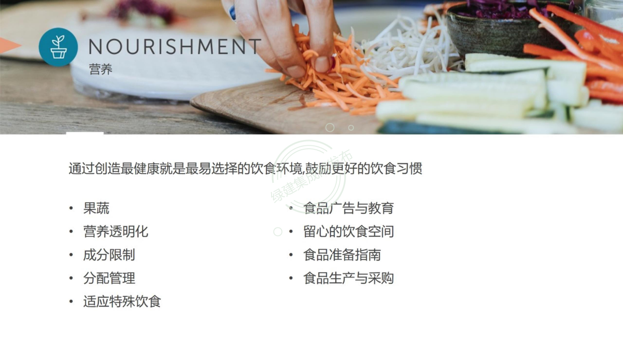 【1-2】LEED和WELL体系及相关AP介绍-PPT（讲座专用）