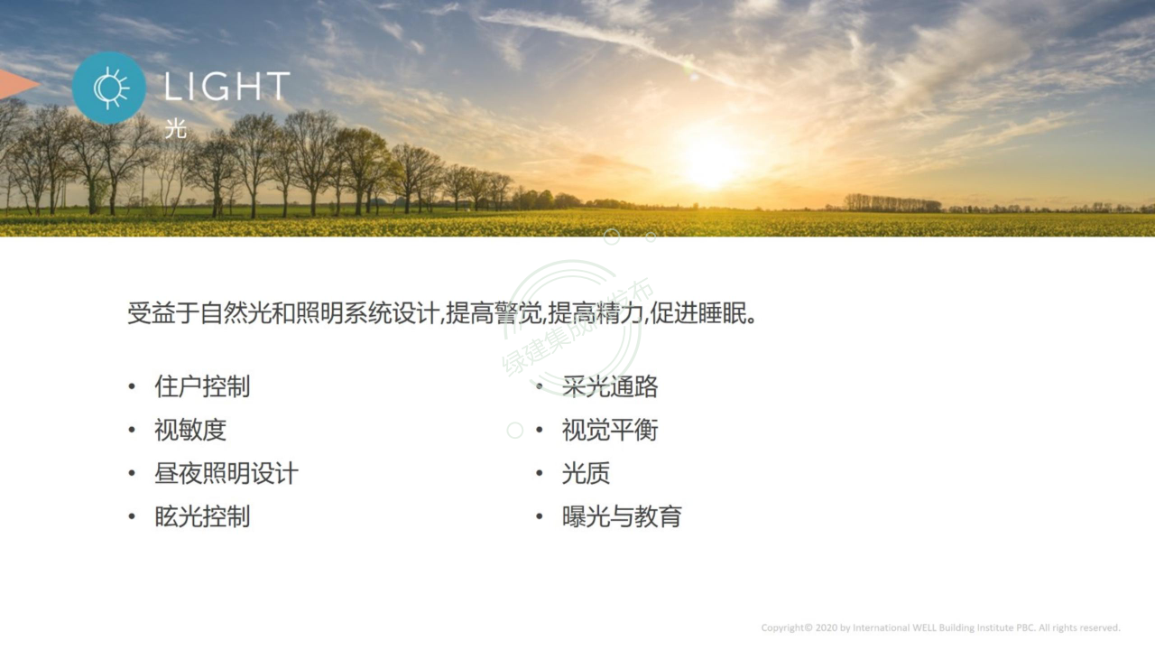【1-2】LEED和WELL体系及相关AP介绍-PPT（讲座专用）