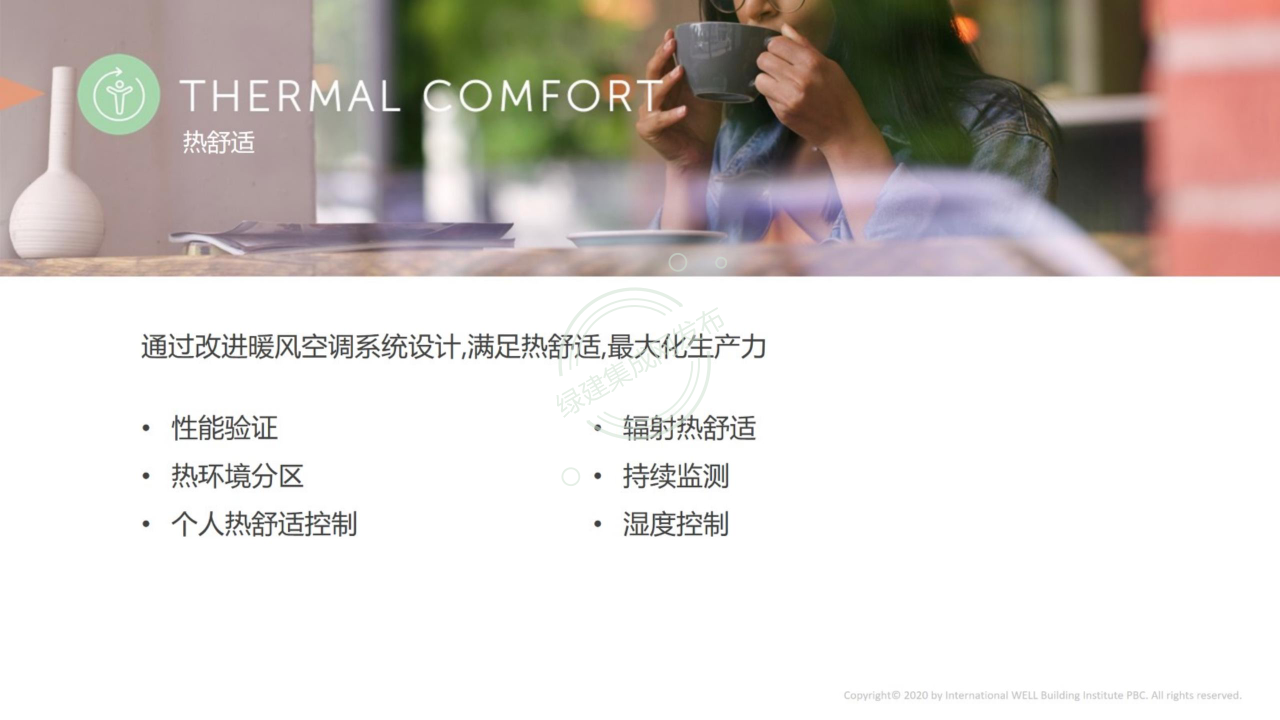 【1-2】LEED和WELL体系及相关AP介绍-PPT（讲座专用）