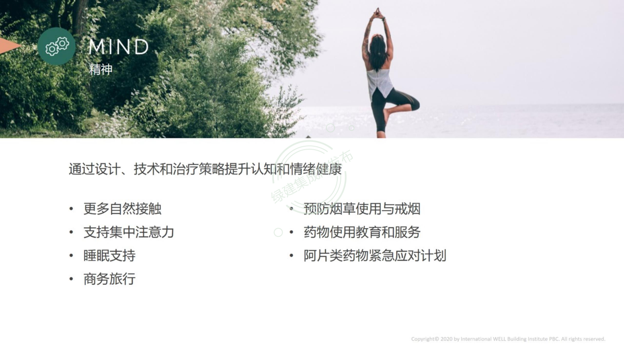 【1-2】LEED和WELL体系及相关AP介绍-PPT（讲座专用）