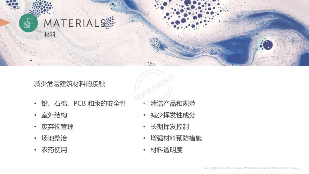 【1-2】LEED和WELL体系及相关AP介绍-PPT（讲座专用）