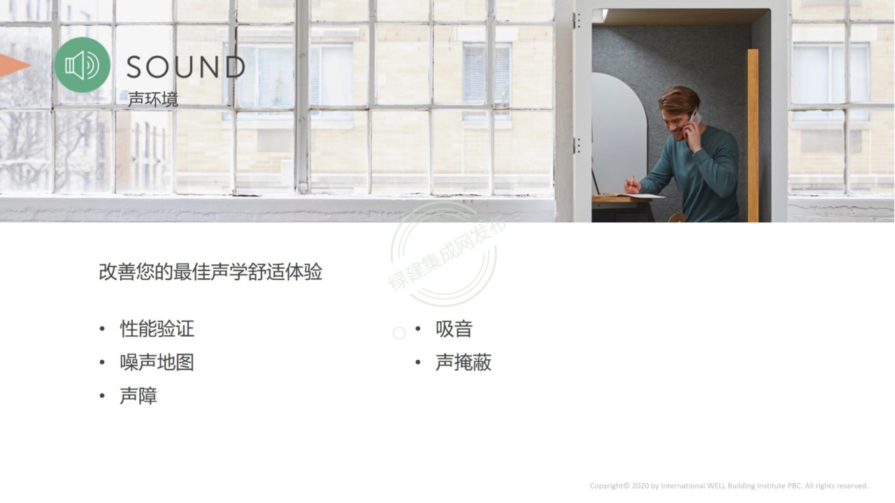 【1-2】LEED和WELL体系及相关AP介绍-PPT（讲座专用）