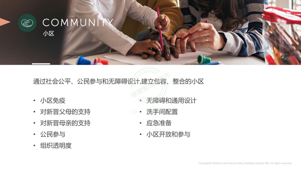 【1-2】LEED和WELL体系及相关AP介绍-PPT（讲座专用）