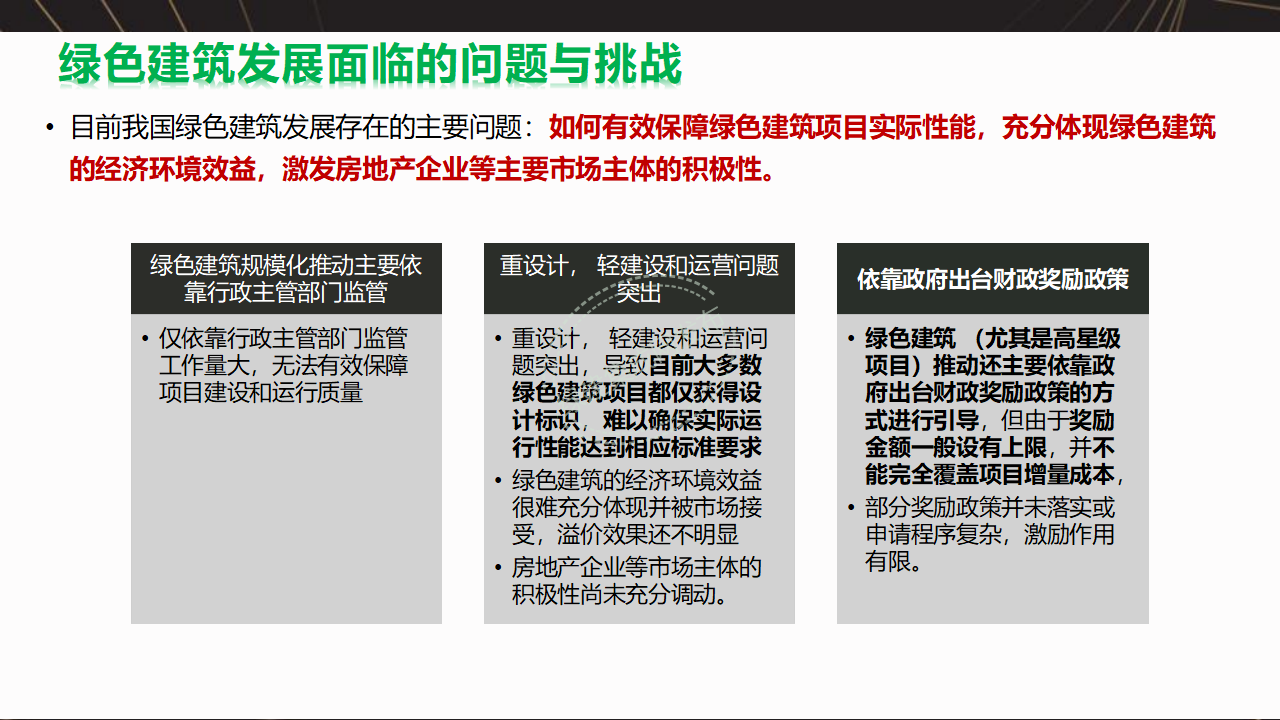 【3-4】中国绿色建筑预评价与评价PPT（讲座专用）