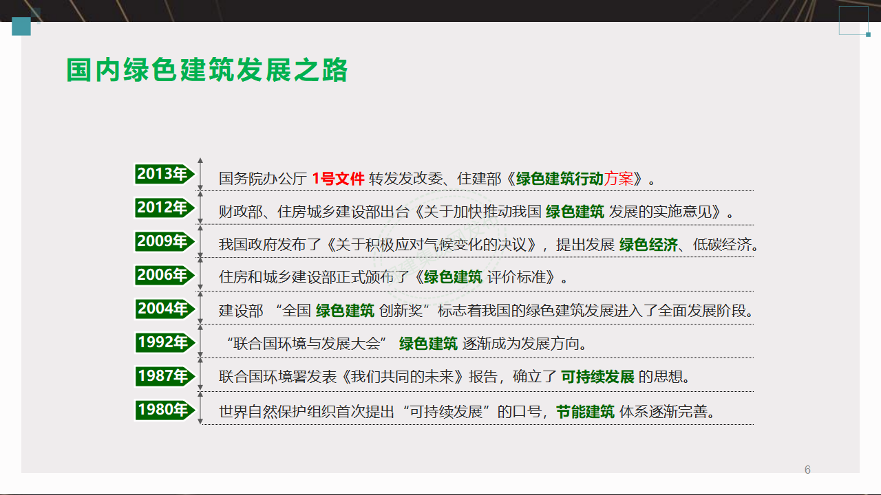 【3-4】中国绿色建筑预评价与评价PPT（讲座专用）