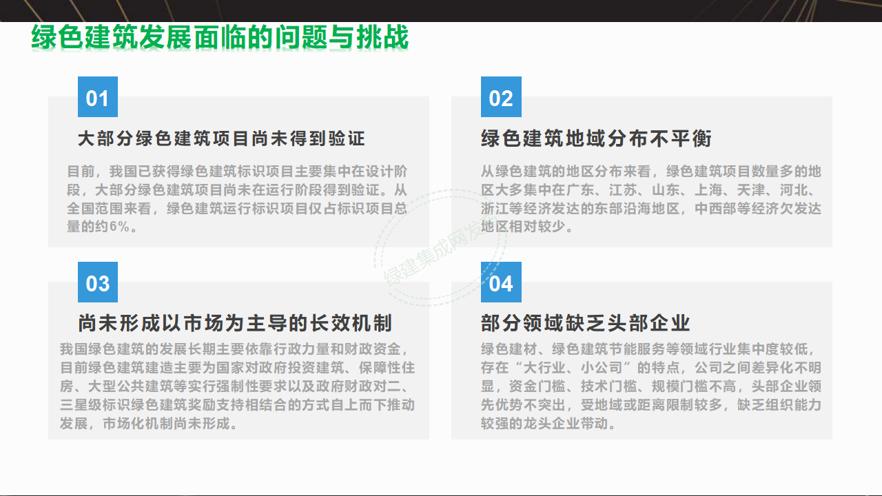 【3-4】中国绿色建筑预评价与评价PPT（讲座专用）