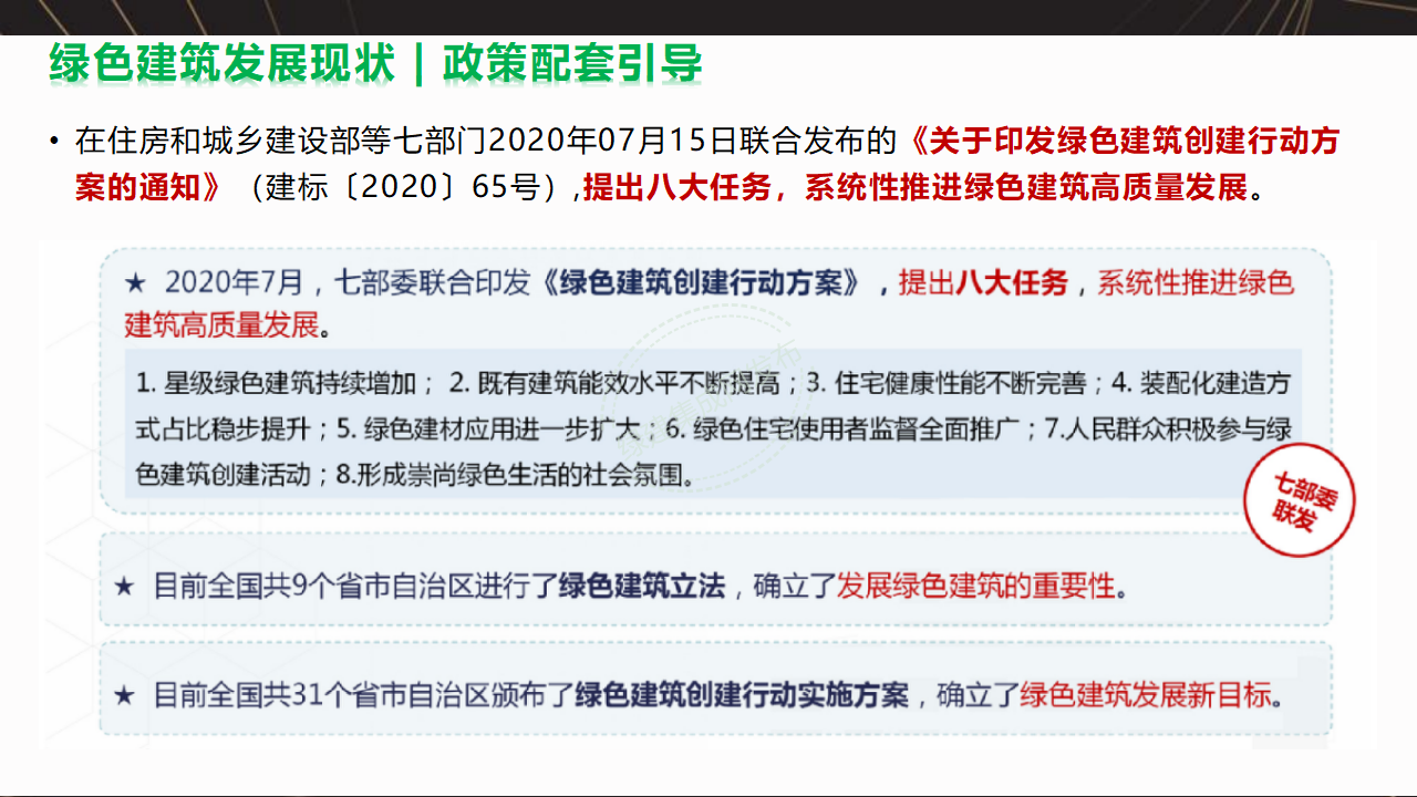 【3-4】中国绿色建筑预评价与评价PPT（讲座专用）