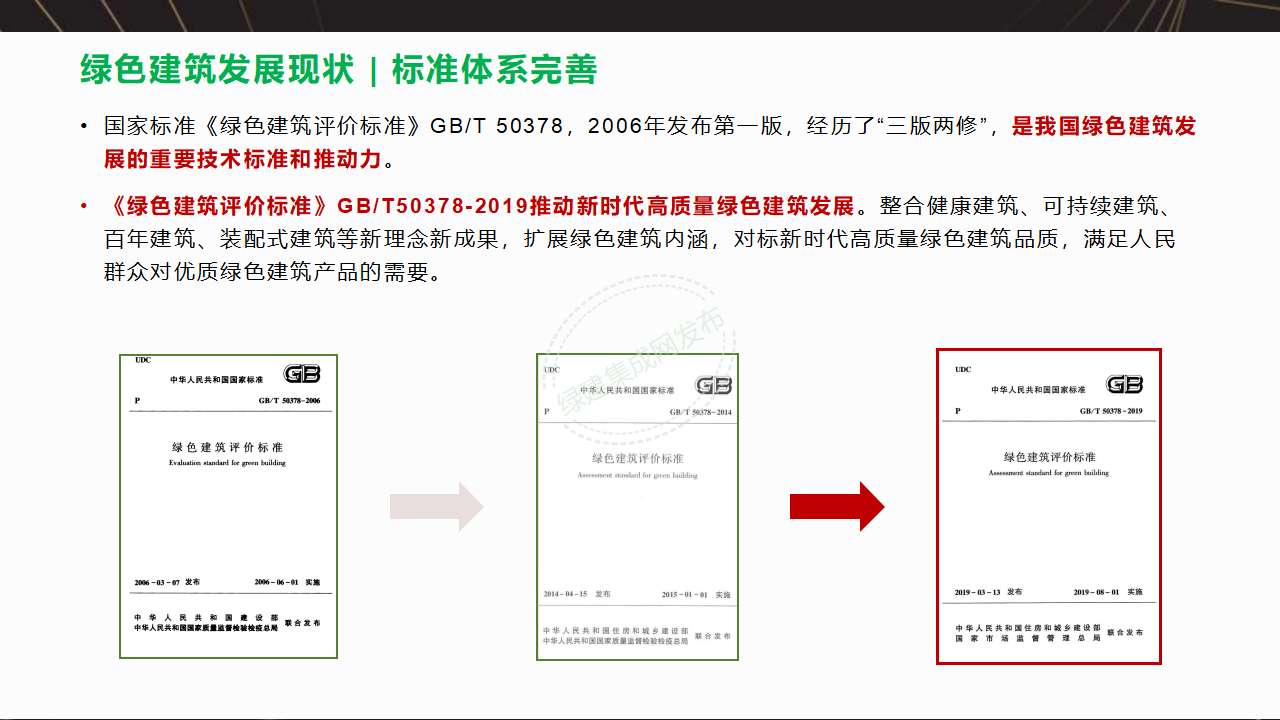 【3-4】中国绿色建筑预评价与评价PPT（讲座专用）