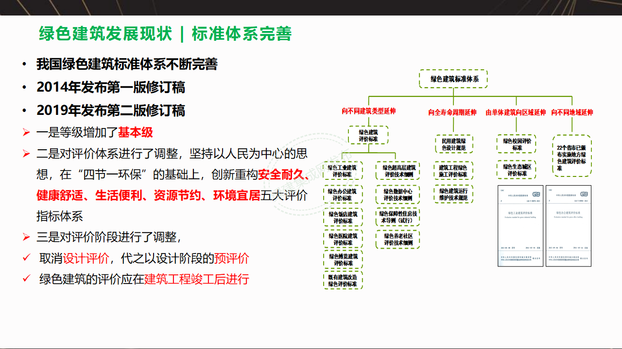 【3-4】中国绿色建筑预评价与评价PPT（讲座专用）
