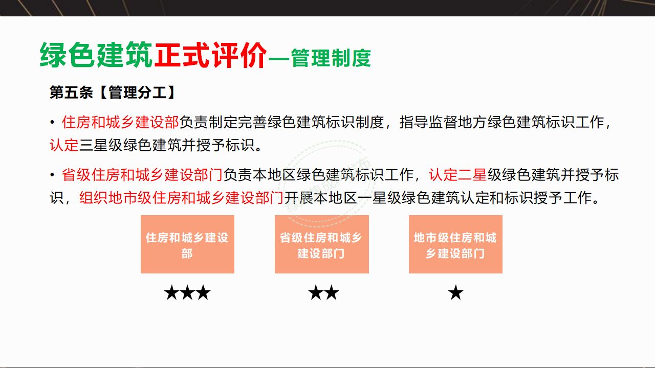 【3-4】中国绿色建筑预评价与评价PPT（讲座专用）