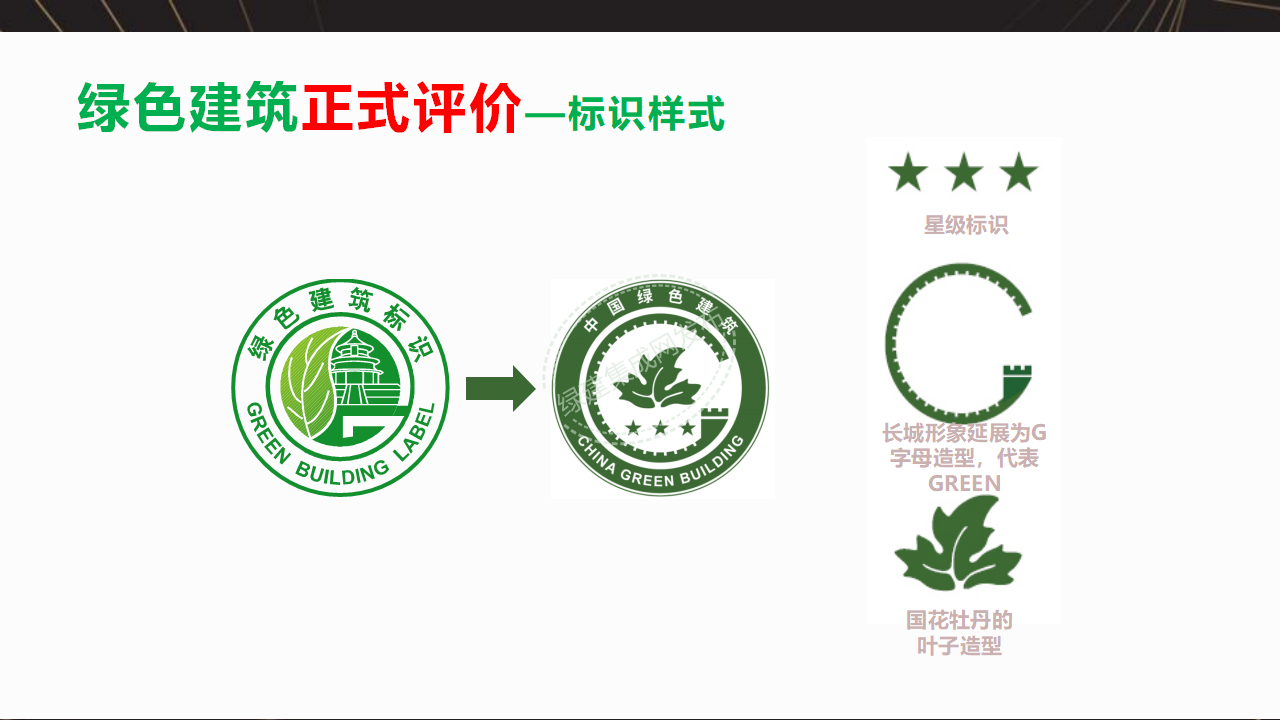 【3-4】中国绿色建筑预评价与评价PPT（讲座专用）