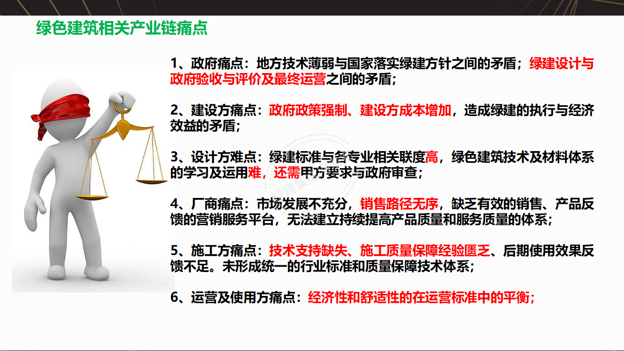 【10-11】绿建关键技术及二星案例PPT（讲座专用）