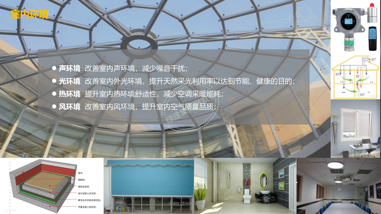 【10-11】绿建关键技术及二星案例PPT（讲座专用）