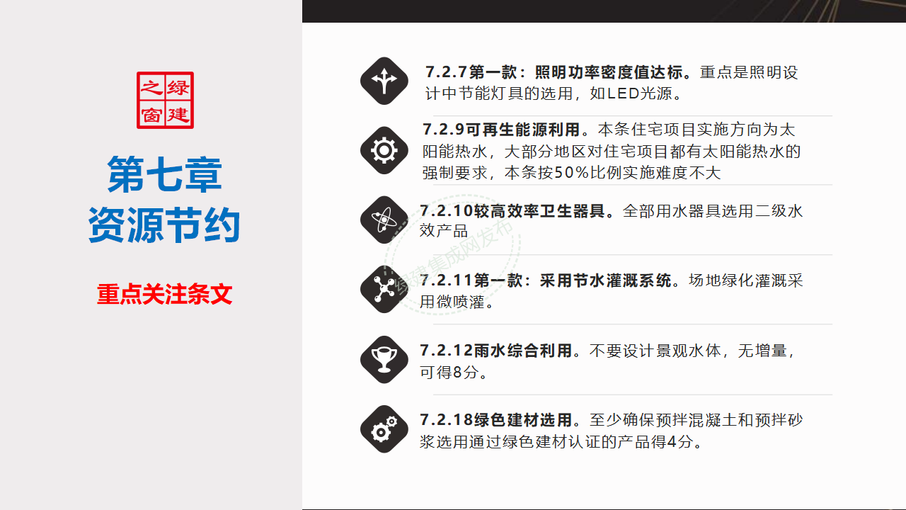 【10-11】绿建关键技术及二星案例PPT（讲座专用）
