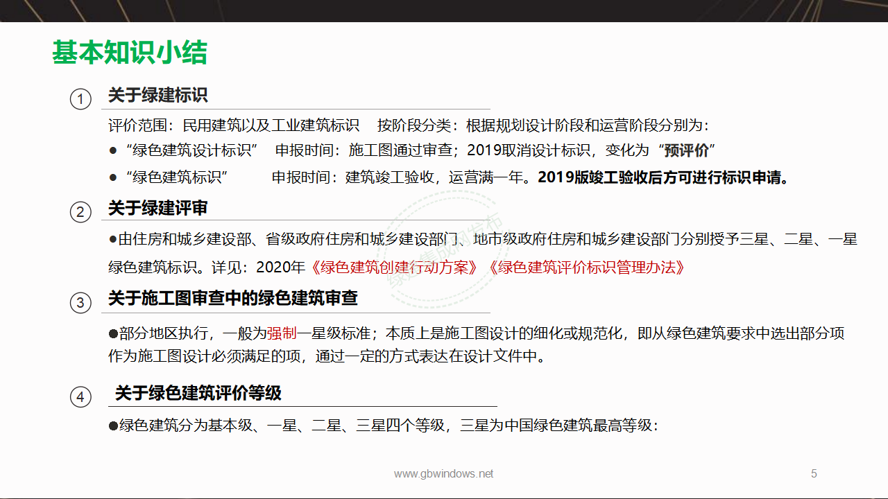 【5-6】绿建基本知识及相关政策-PPT（讲座专用）