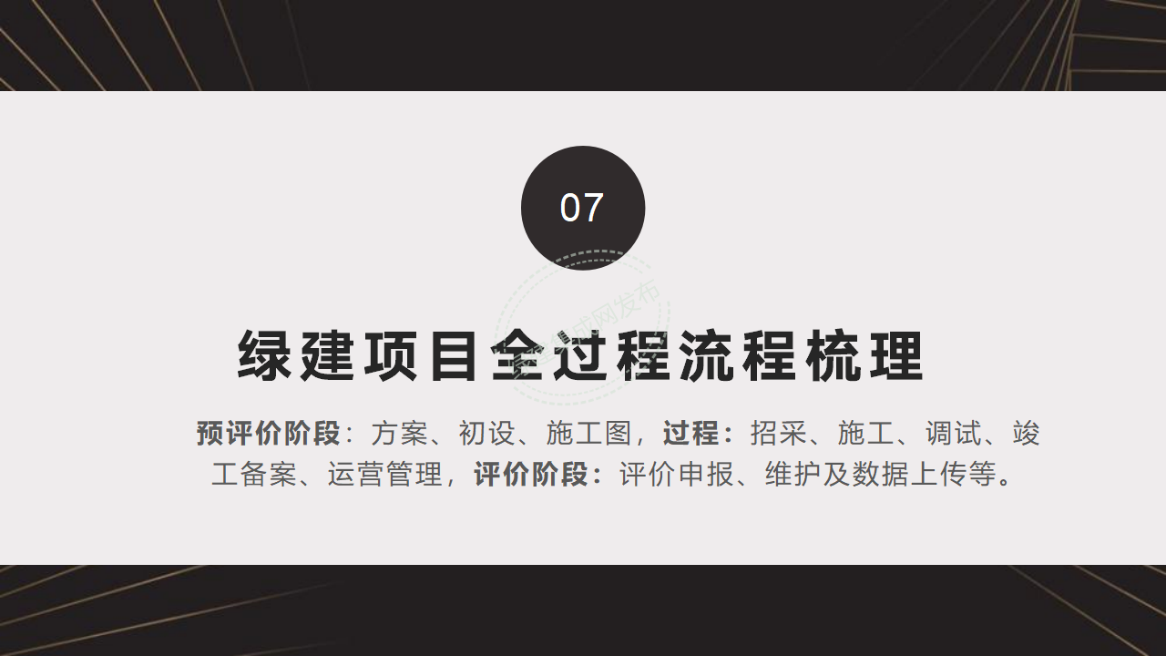 【7-8-9】绿建项目全过程流程梳理-PPT【讲座专用】