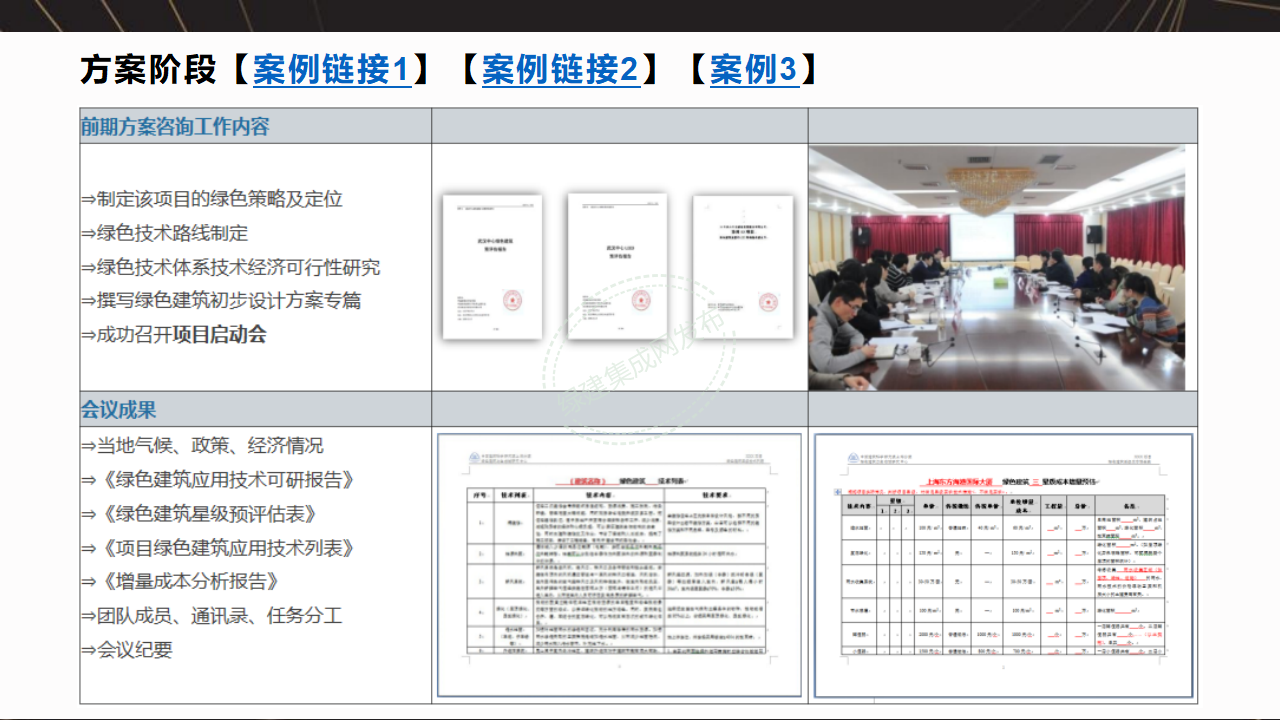 【7-8-9】绿建项目全过程流程梳理-PPT【讲座专用】
