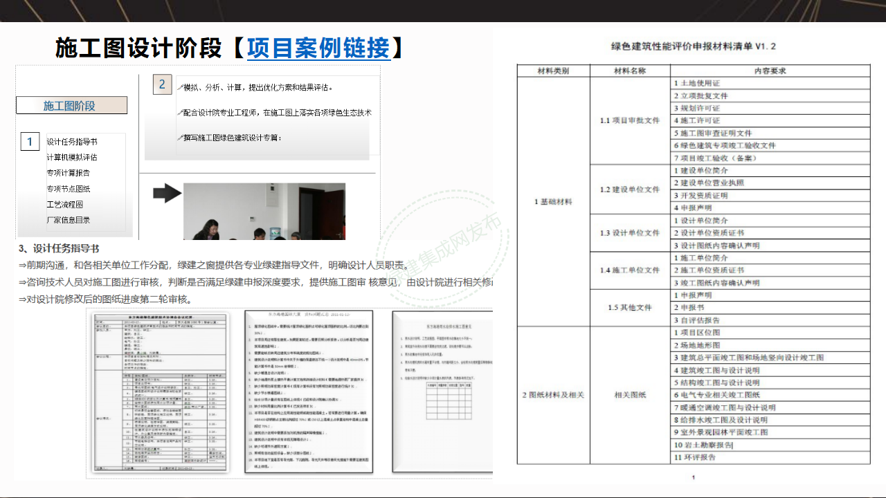 【7-8-9】绿建项目全过程流程梳理-PPT【讲座专用】
