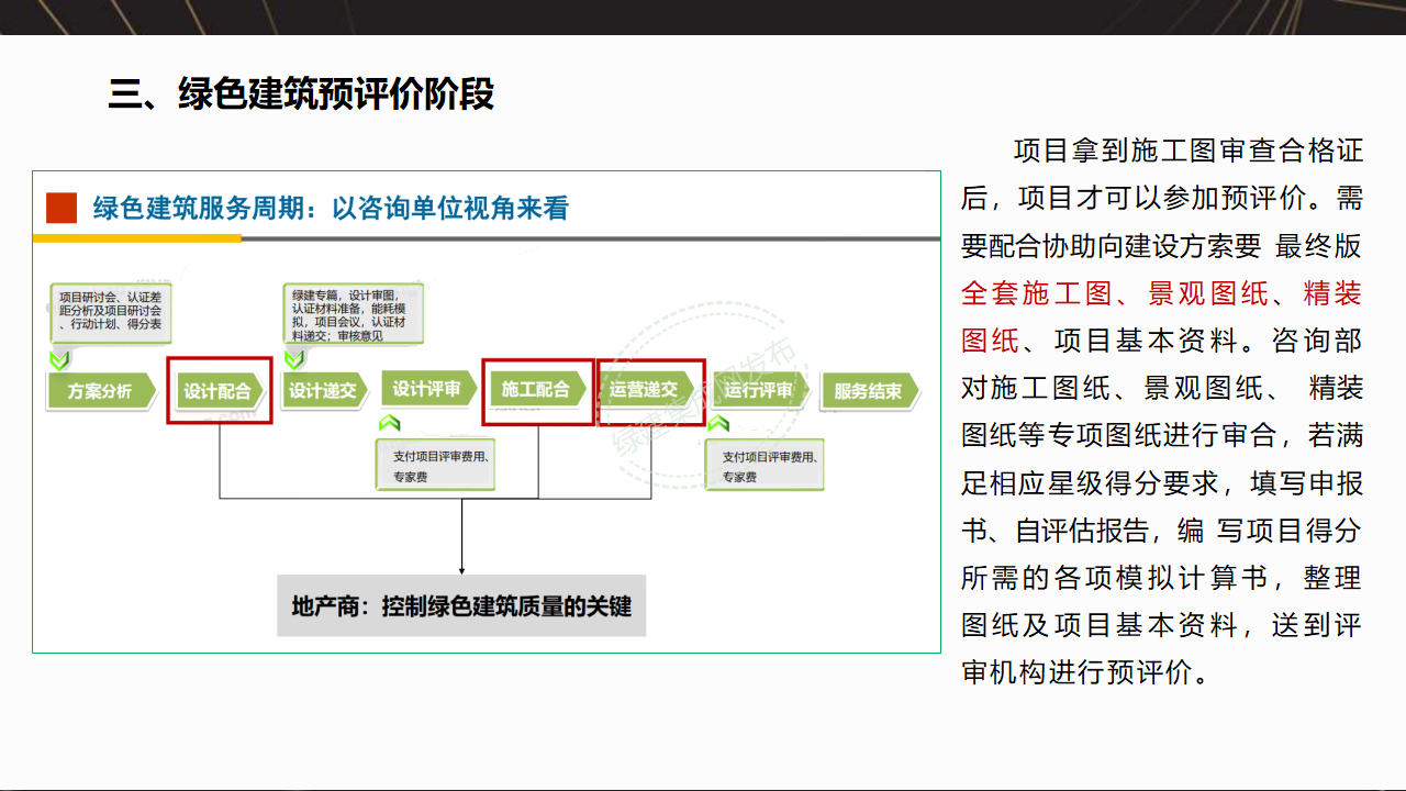 【7-8-9】绿建项目全过程流程梳理-PPT【讲座专用】