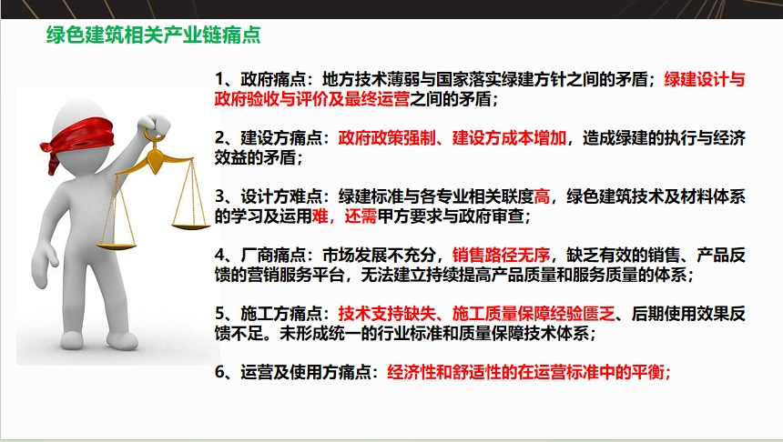【观点】从多城公积金加持“绿建”，看绿色建筑行业发展