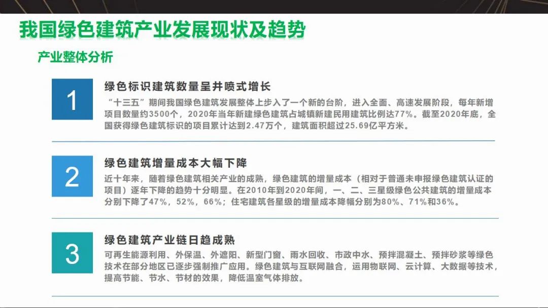 绿色建筑建造的增量成本与生命周期营运成本分析控制
