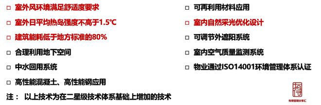【绿建增量】绿色建筑一二三星，增量成本分析的总结
