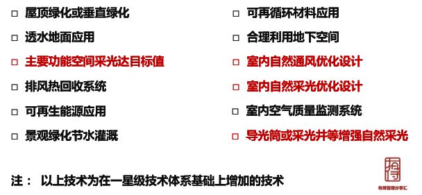 【绿建增量】绿色建筑一二三星，增量成本分析的总结