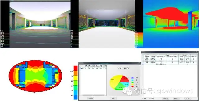 【知识】什么是绿色建筑？-有哪些申报流程、评价体系、性能模拟分析、标准规范和绿建技术？