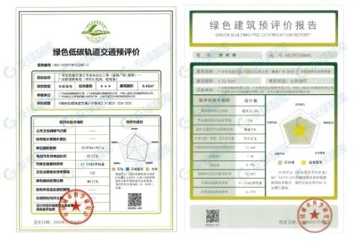 项目案例丨全国首个“绿建三星”“近零能耗”双认证地铁建筑