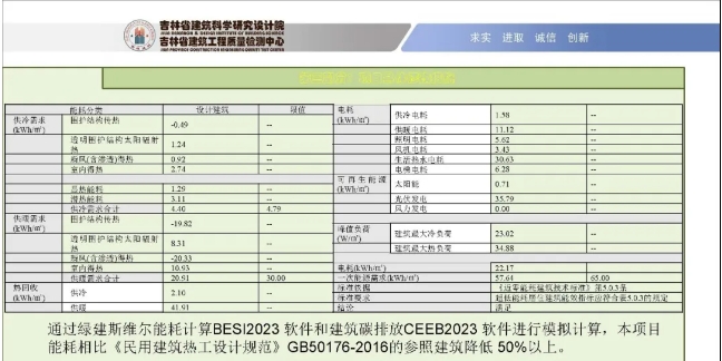项目PPT ▎吉林省首个超低能耗居住建筑