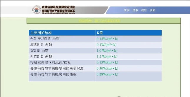项目PPT ▎吉林省首个超低能耗居住建筑