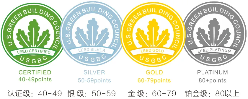 【通知】LEED GA/AP证书培训 | 【北京】10月19-20日即将开课