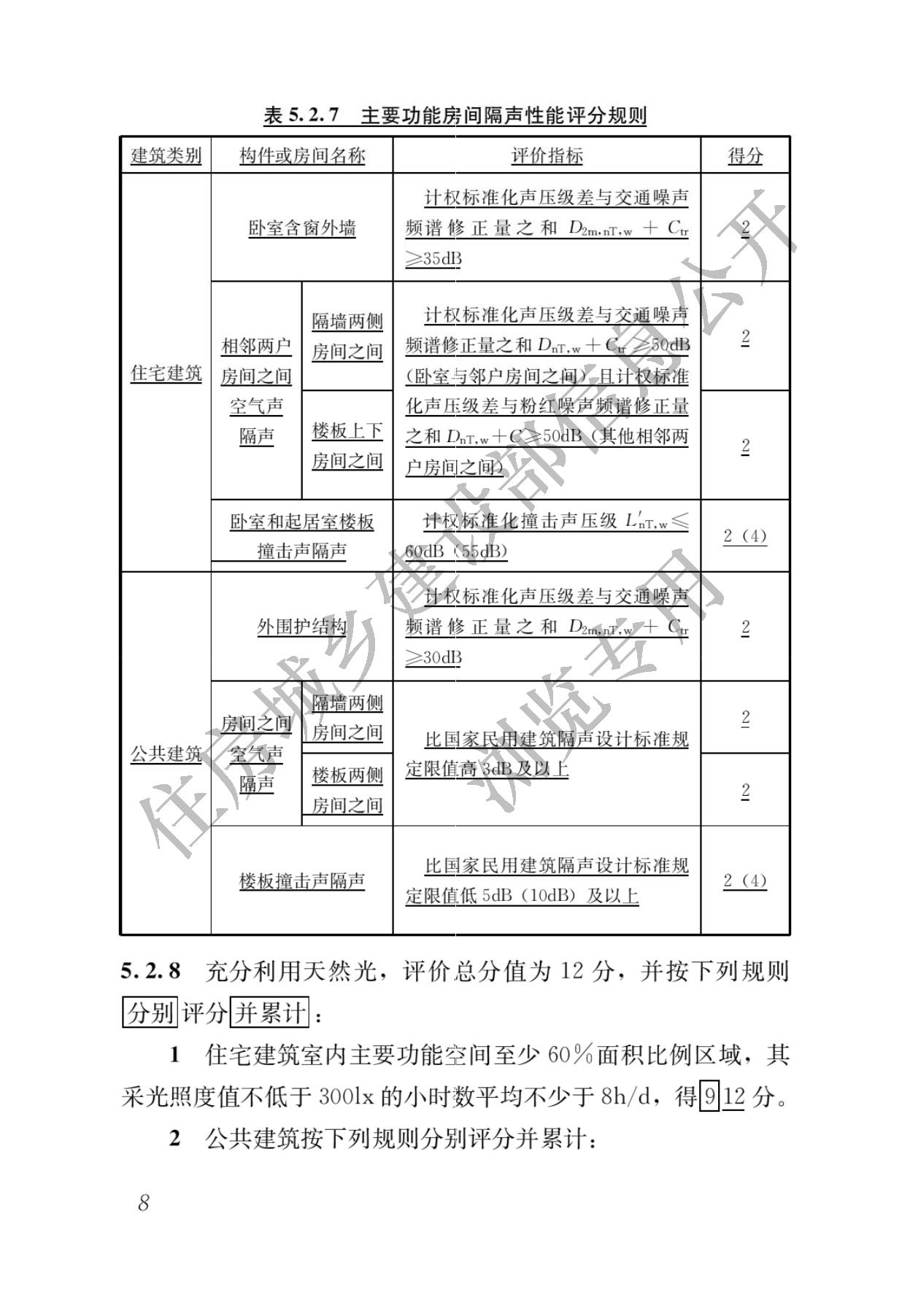 住房城乡建设部关于发布国家标准  《绿色建筑评价标准》局部修订的公告