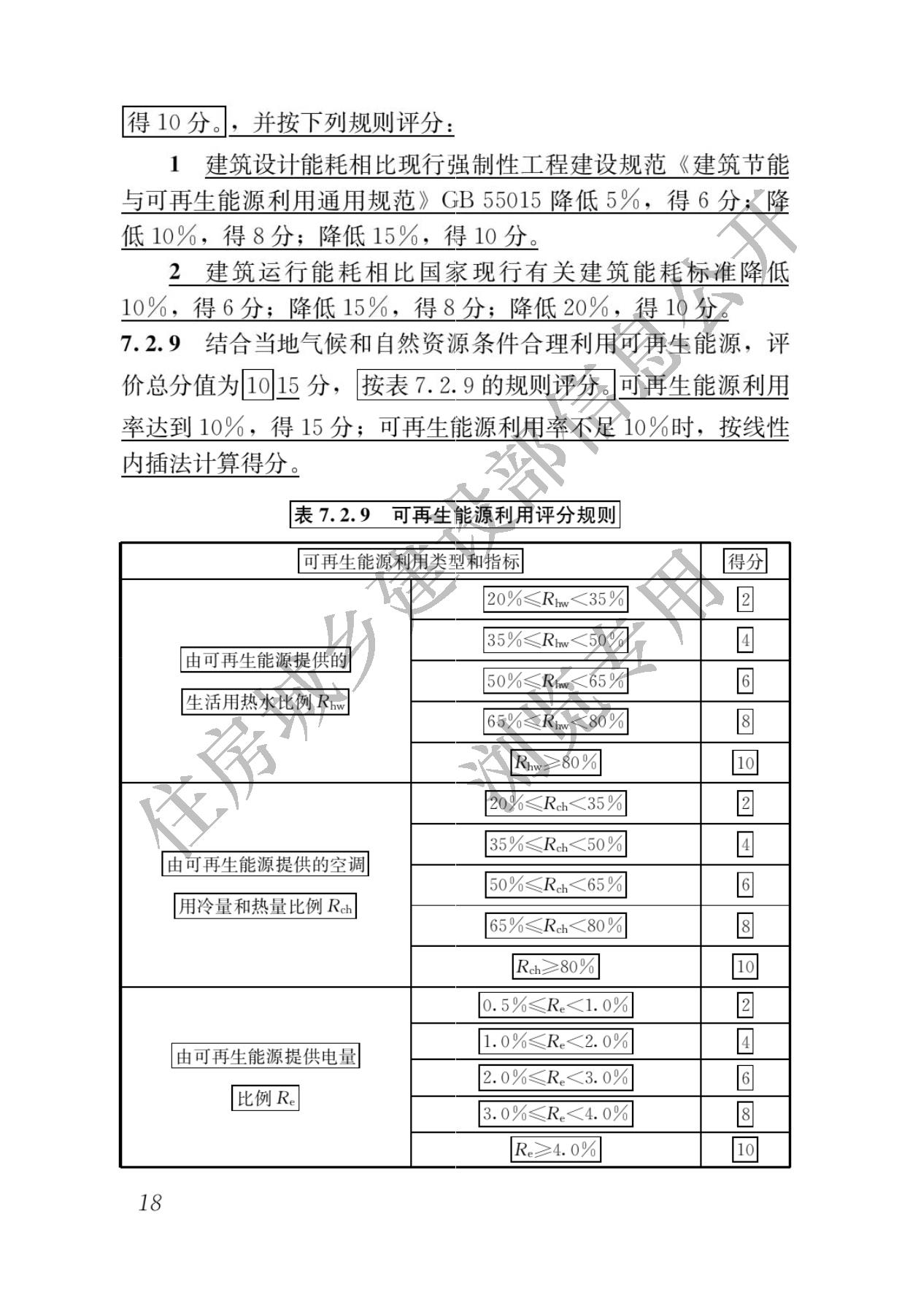 住房城乡建设部关于发布国家标准  《绿色建筑评价标准》局部修订的公告
