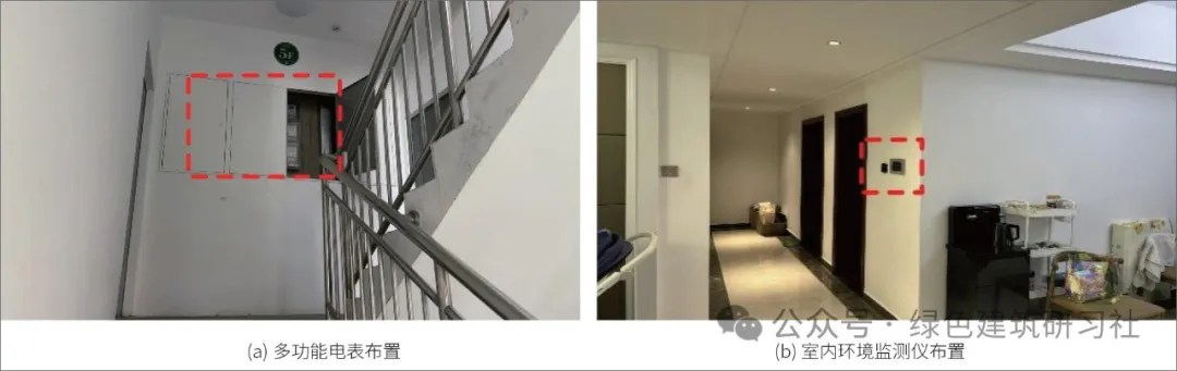 以项目为例 ▎新风空调一体机在夏热冬冷地区超低能耗建筑中的应用