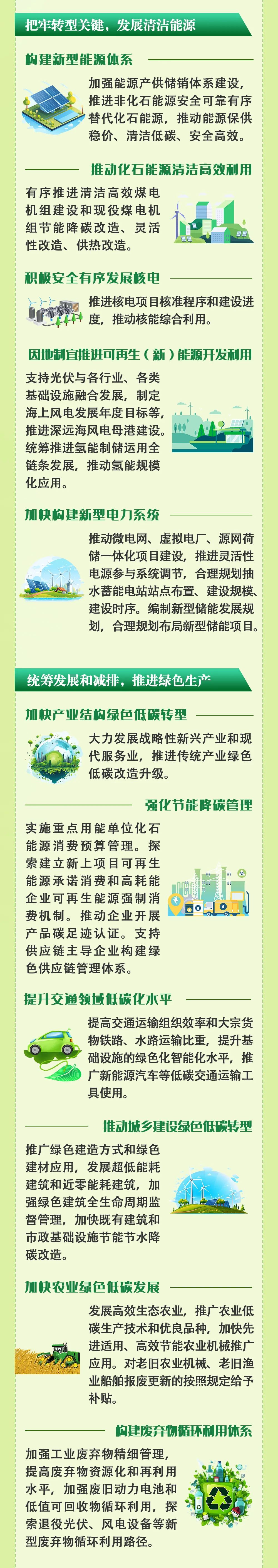 浙江：县级以上政府应当采取措施，发展超低能耗建筑和近零能耗建筑