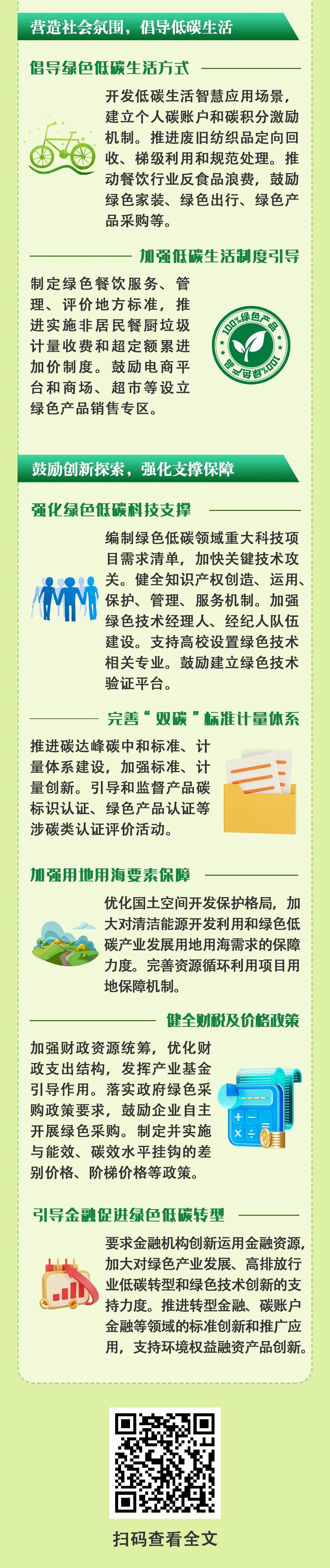 浙江：县级以上政府应当采取措施，发展超低能耗建筑和近零能耗建筑