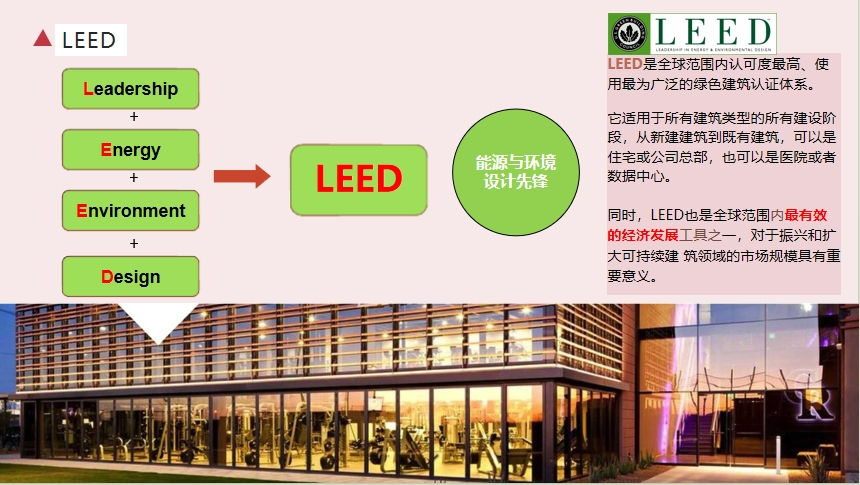 【分享】LEED GA免费网络课程今日开讲，微信入群参加！（第2讲-精华讲义）
